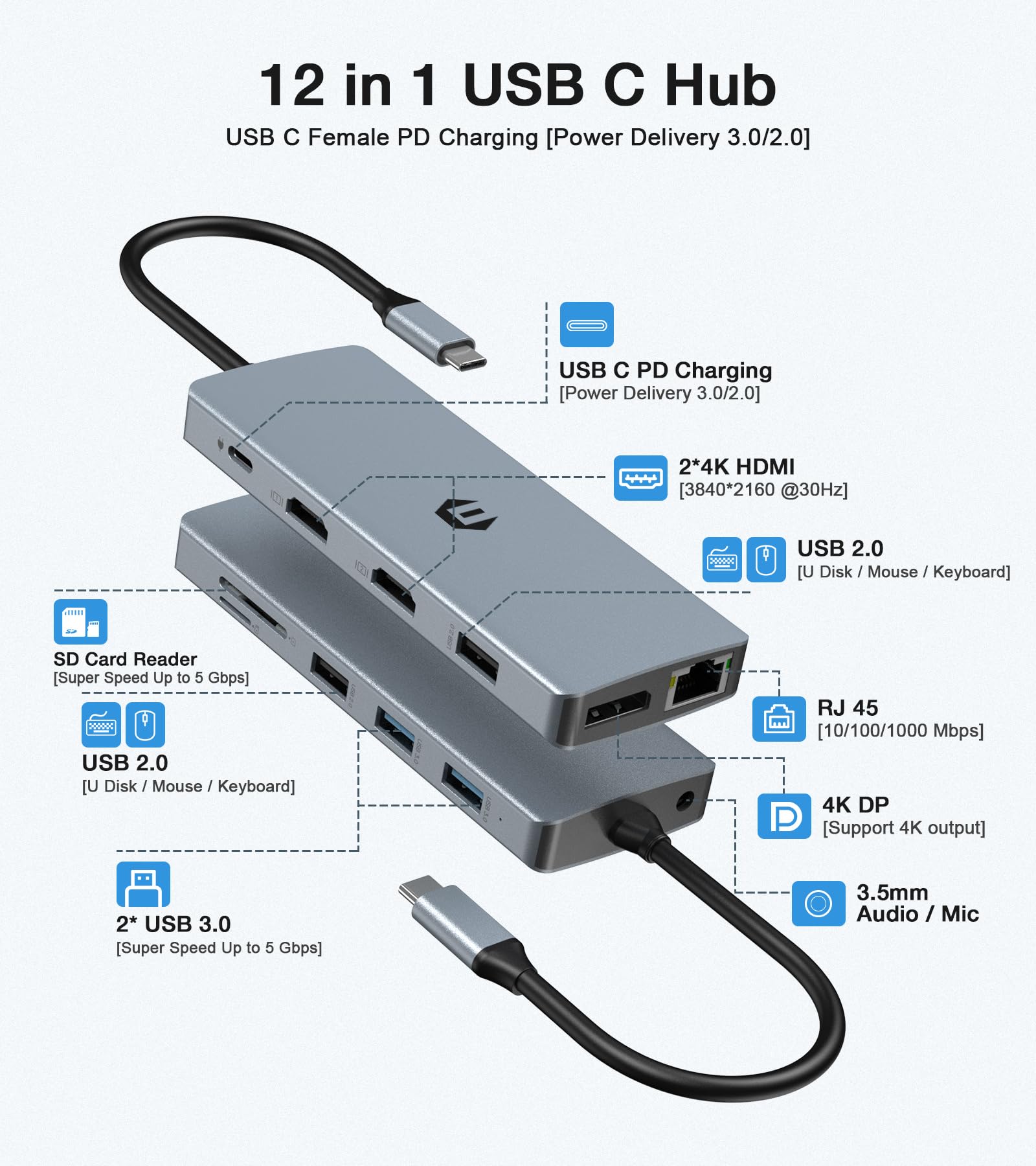 Amazon | 12イン1ノートパソコンドッキングステーション OTAITEK